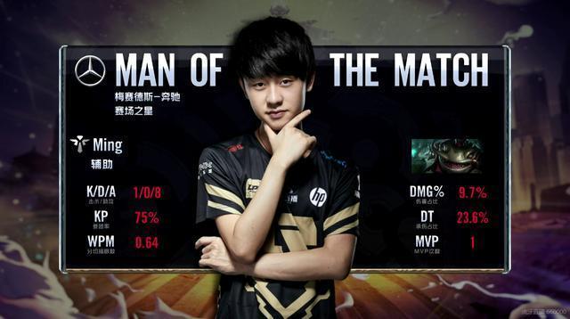 春亚泰与河 春亚泰与河